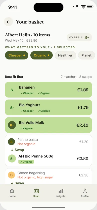GreenBee Your Basket screen with matching items showing green tick badges and one swap suggestion