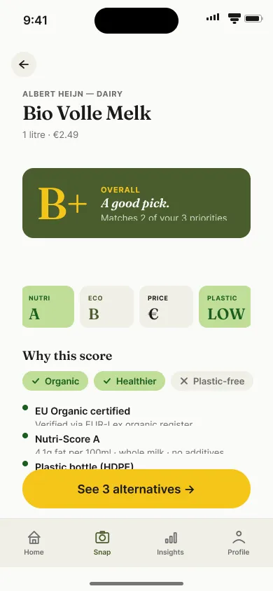 GreenBee item-detail drill-down for Bio Volle Melk: B+ overall verdict, Nutri/Eco/Price/Plastic dimension scores, filter-fit chips, and 'EU Organic certified - Verified via EUR-Lex' reasoning